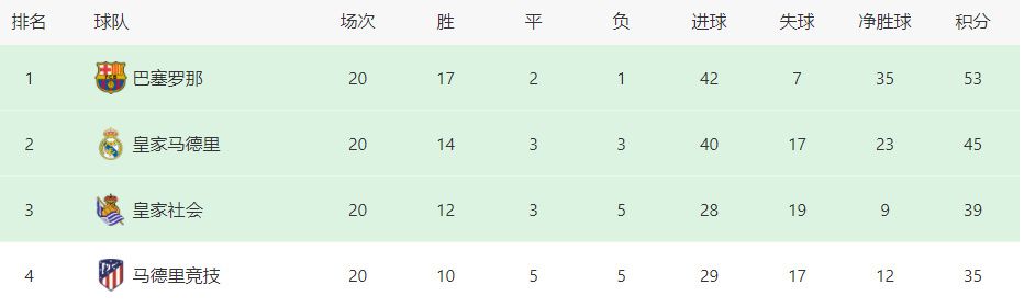 炙热的姐姐